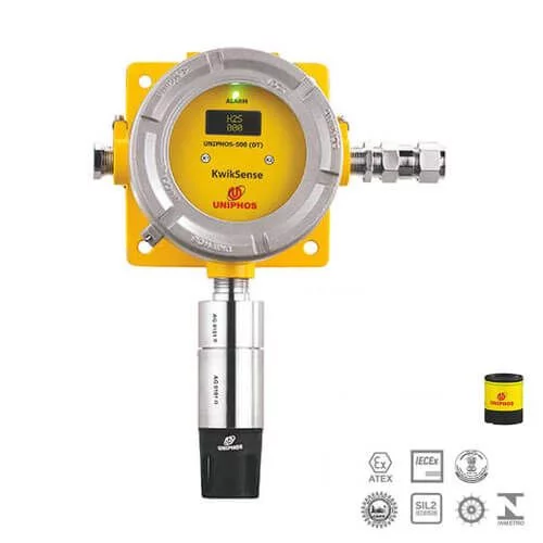 Gas transmitter KwikSense with display, output 4-20mA and relays