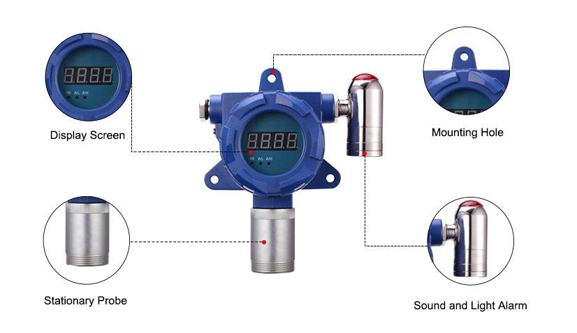 Fixed Hydrogen Chloride (HCl) Gas Detector, 0 to 10/20/50/100/200 ppm