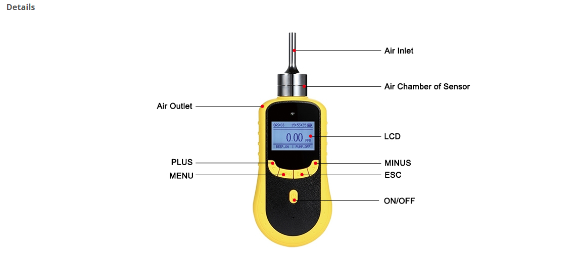 Handheld Ammonia (NH3) Gas Detector, 0 to 50/100/500 ppm