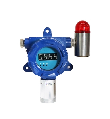 Fixed Sulfur Dioxide (SO2) Gas Detector, 0 to 20/50/100 ppm