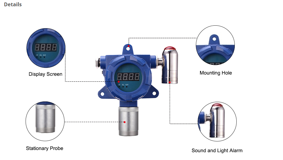Fixed Sulfur Dioxide (SO2) Gas Detector, 0 to 20/50/100 ppm